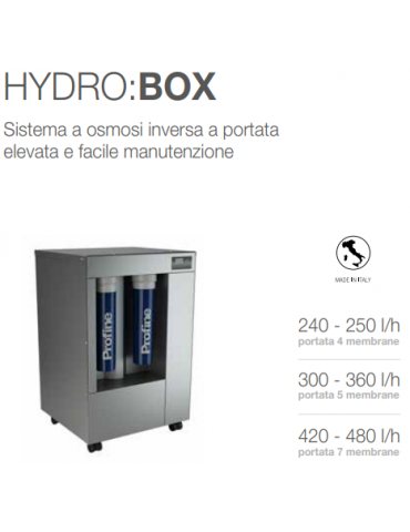 Hydro Box  7 M